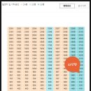 한승공인중개사사무소 이미지