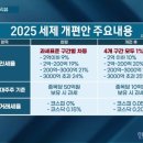 오천1-4 네이버블로그