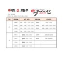 솔고프라자 이미지