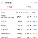 오름에프앤씨 이미지