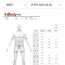 쥬비스다이어트 수원인계점 이미지