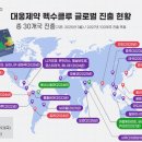 서와 이미지
