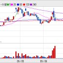 나래시스템 이미지