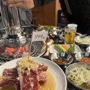 갈맥상통