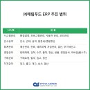 (주)해림푸드