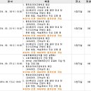 명덕외국어고등학교 이미지