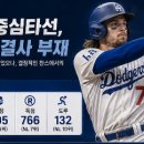 [DODGERS.COM] 14. 5할 승률 턱걸이하며 가을야구 좌절 이미지