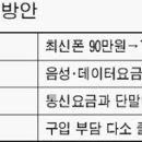 매일통신 이미지