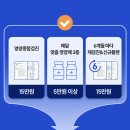 벳코어 | 반려동물 영양종합검사 | 페노비스 펫 영양종합검사 | 강아지 영양검사 | 페노비스 벳 케어플러스