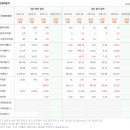 유일화학 이미지