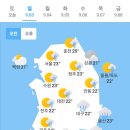 오늘의 날씨 🌞☔️☃️. 2023년 9월 3일 일요일 이미지