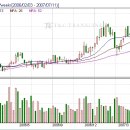 장강실업 이미지