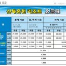 신북집