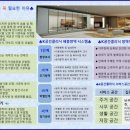 코리아공간클리닉