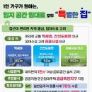 '안심특집'···서울시 새 1인 가구 공유주택 모델 발표 이미지