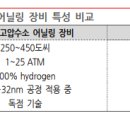 제이엘씨파트너스 이미지