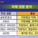옹가네식품