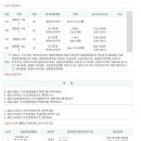 정림보건진료소 이미지