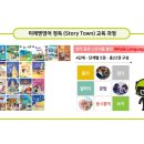 영어동화 꼭꼭 읽기 네이버블로그