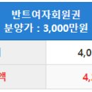 반트휘트니스클럽 티스토리