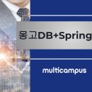 [몽고DB02]MongoDB_CRUD + Spring 이미지