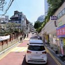 파크빌딩 | 홍대 주차장 추천? 나이스파크 칼리오페빌딩 솔직 후기 (모두의주차장 이용)