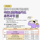 국민인력 티스토리