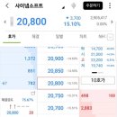 하나소프트 이미지