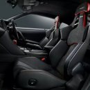 6-315 TS | 괴물 닛산 GTR 리뷰 – 전설을 직접 경험하다