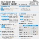 든든한우리집공인중개사사무소 이미지