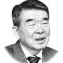 분노의 승화 이미지