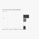 대성쎌틱에너시스 - 남구 동명로 156-1 | 대성쎌틱에너시스