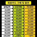 프리미엄버블세차장 이미지