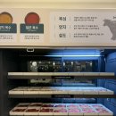 세븐일레븐 영종운남 행복 | [영종도 맛집] 샤브샤브 끝판왕! 샤브올데이 영종운서운남점, 주말 무제한 고기 &amp; 사천마라/양지 육수...