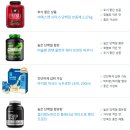 생명푸드시스템(주) 백련고장어점 | 2025 단백질 쉐이크 추천, 아직도 고민? 브랜드별 성분·가격 완벽 비교 &amp; 스위치온 다이어트 성공 가이드