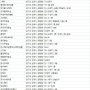 군포미용실