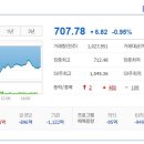(주)대창솔루션 이미지
