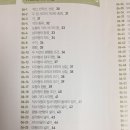 50일 수학 질문드립니다 이미지