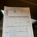 의료법인삼영의료재단 둔산병원 이미지