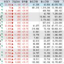 (주)신성씨엔에스 이미지