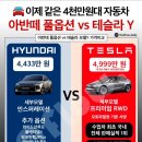 아반떼 풀옵션 vs 테슬라 모델Y 이미지