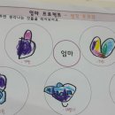 새라유치원