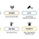 서정인터내셔널(주) 이미지