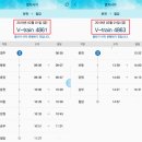 철암고등학교 | 백두대간협곡열차(V-train)4863 탑승기 : 자연과 가장 가까이 마주하기!!