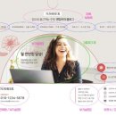 엔잡러 - 달성군 유곡길 72-1 | 엔잡러