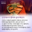 36.5체온다이어트 네이버블로그