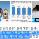 예우 건축사사무소 이미지