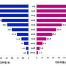 화성슈퍼 이미지
