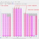 금대박PC 네이버블로그