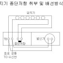 화재감지기 및 발신기 회로, 공통 결선방식(1~3) | 이미지